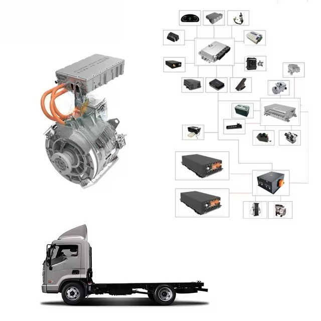 Electric Vehicle Motor Peak 15 - Ev Electric Motor Conversion Kit Car ulasan dan harga