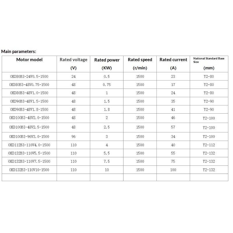 BLDC10KW 10kW Water-cooled Bru - Water Cooled Bldc Motor 10Kw ulasan dan harga
