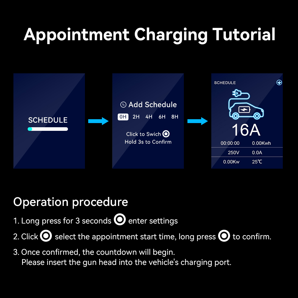 IPENGEN 11KW EV Portable Charg - Type 2 Portable Ev Charger 11Kw Cee ulasan dan harga