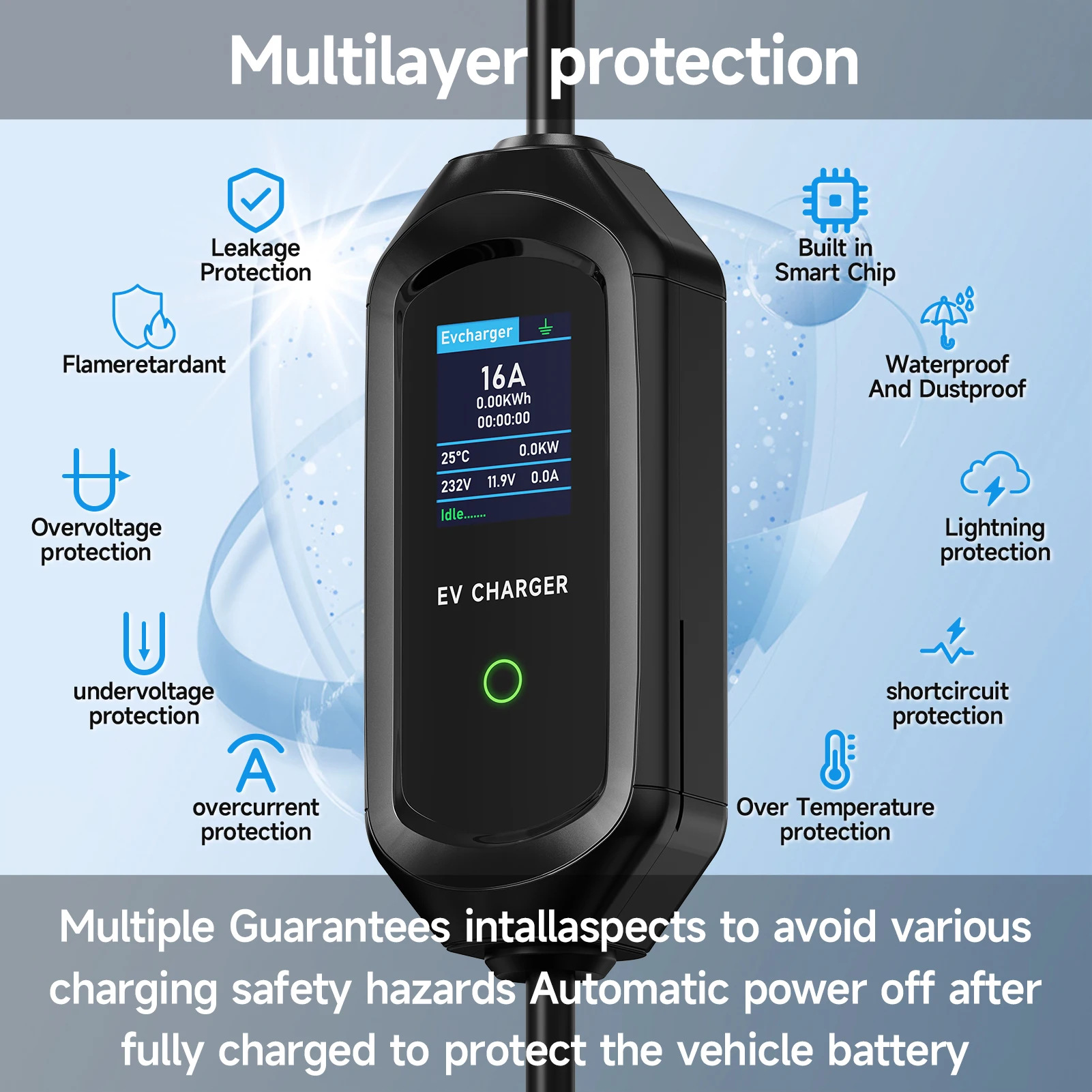 Roiea 11kW/22KW Type2 16A/32A  - Type 2 Portable Ev Charger 11Kw Cee ulasan dan harga