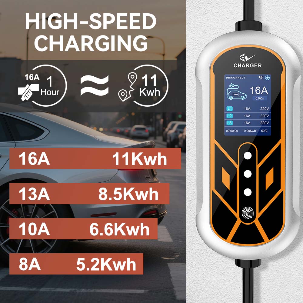 JDMEX 11KW Type2 EV Charger Po - Type 2 Portable Ev Charger 11Kw Cee ulasan dan harga