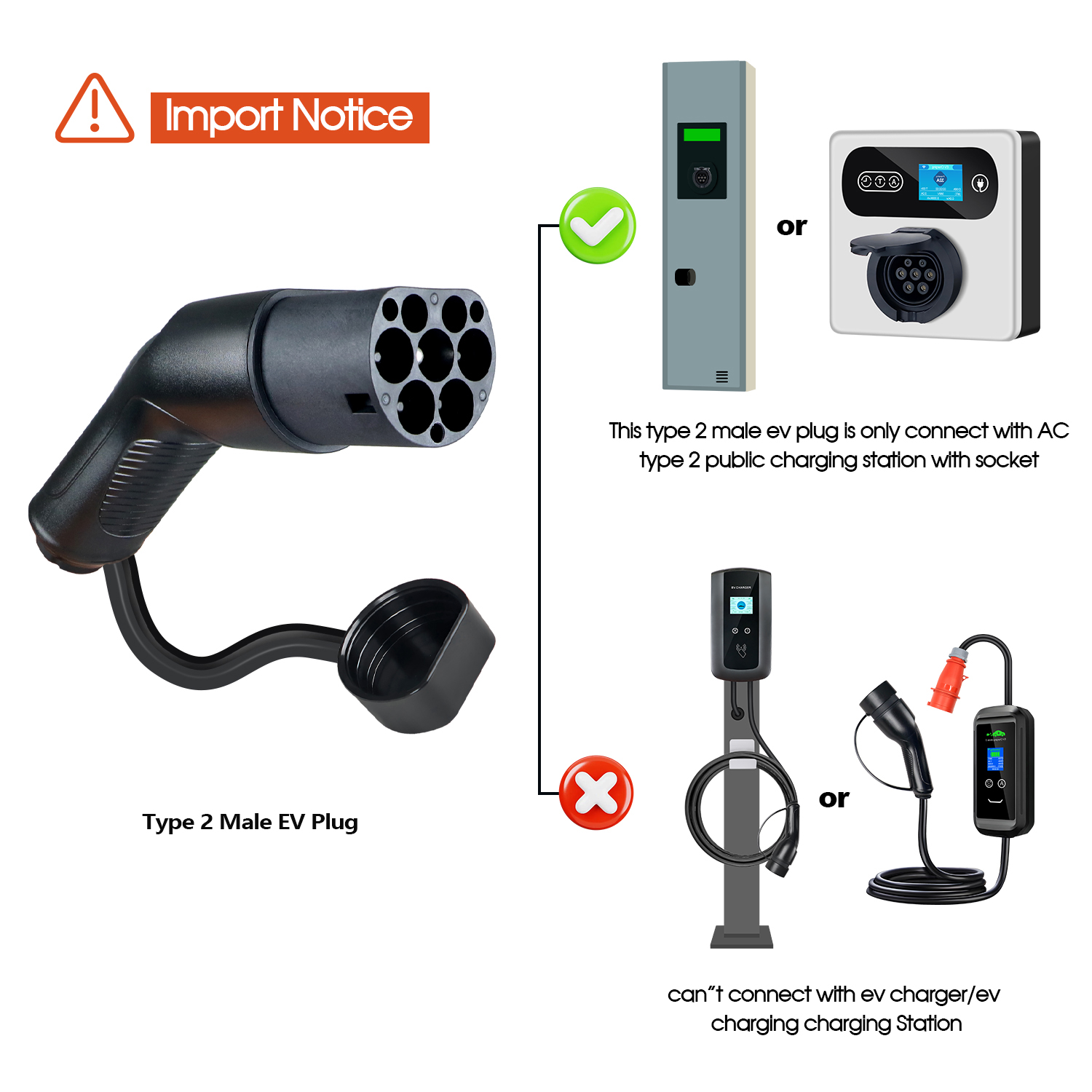 Kolanky Type2 EVS Male EV Char - Ev Charger Type 2 22Kw 32A 3 Phase ulasan dan harga