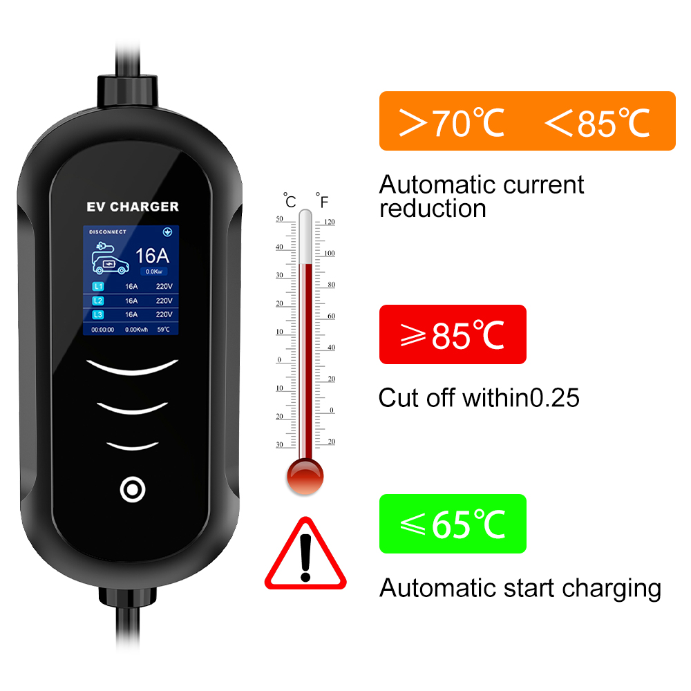 IPENGEN 11KW 16A 3 Phase EV Po - Type 2 Portable Ev Charger 11Kw Cee ulasan dan harga
