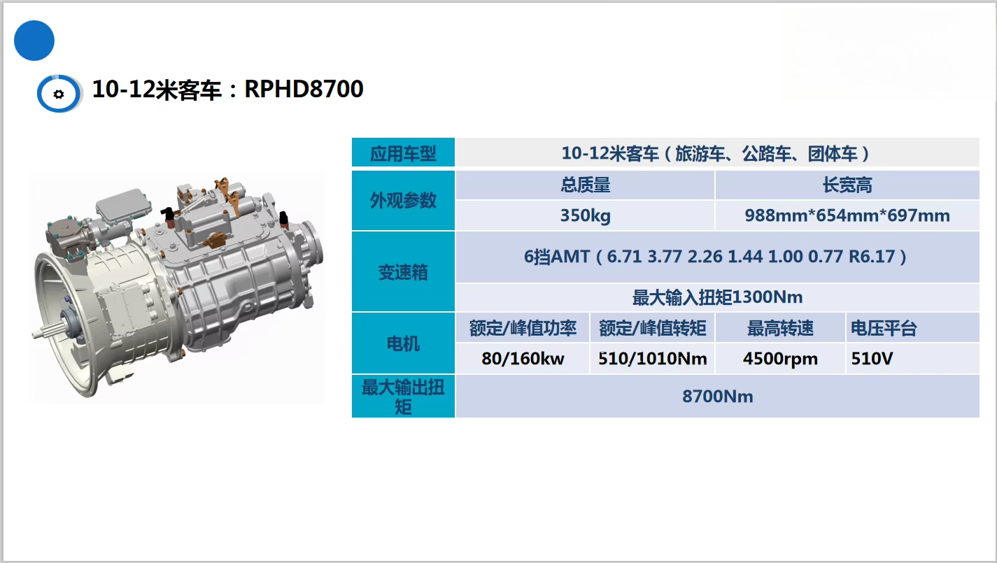 RPHD8700 High Speed Ev Motor H - Ev Electric Motor Conversion Kit Car ulasan dan harga