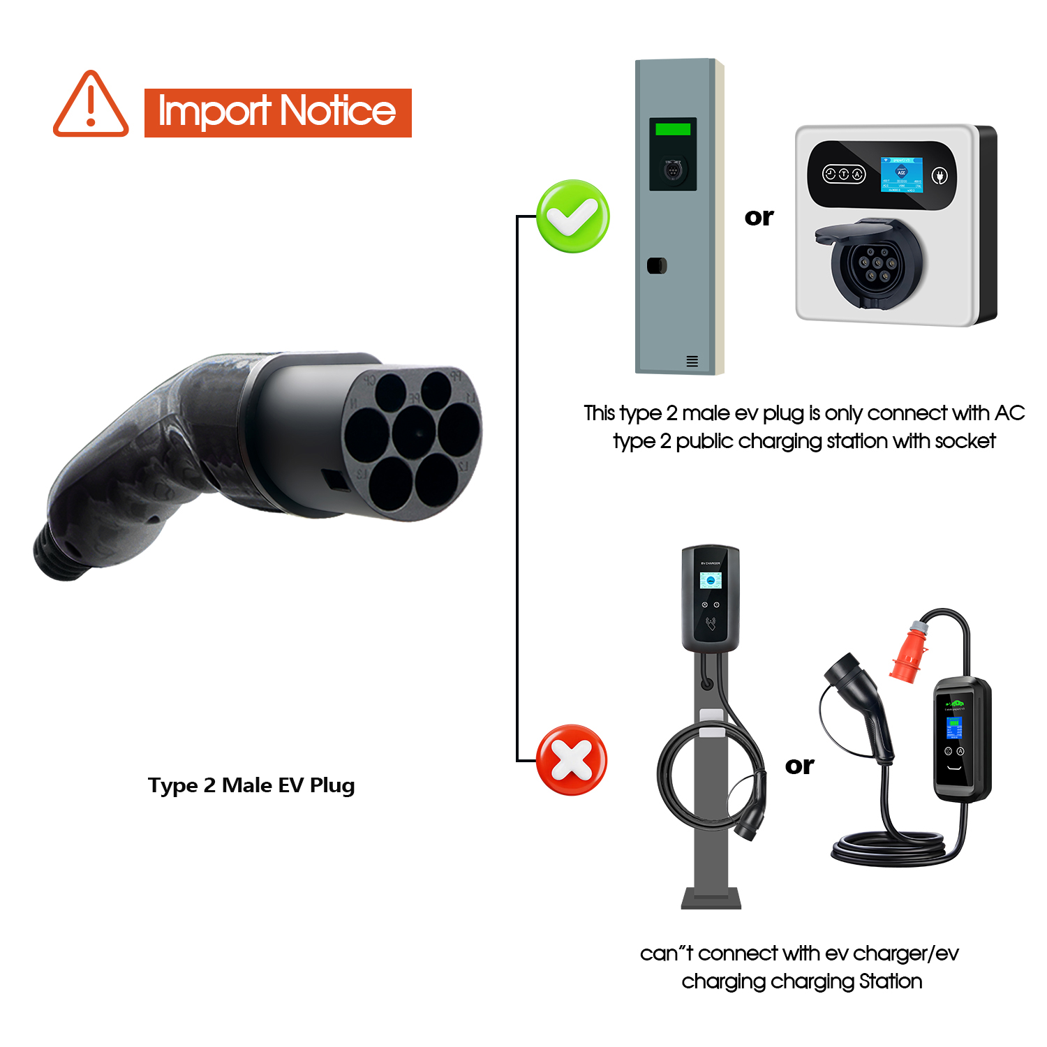 Kolanky Type 2 Male EV Plug 1P - Ev Charger Type 2 22Kw 32A 3 Phase ulasan dan harga